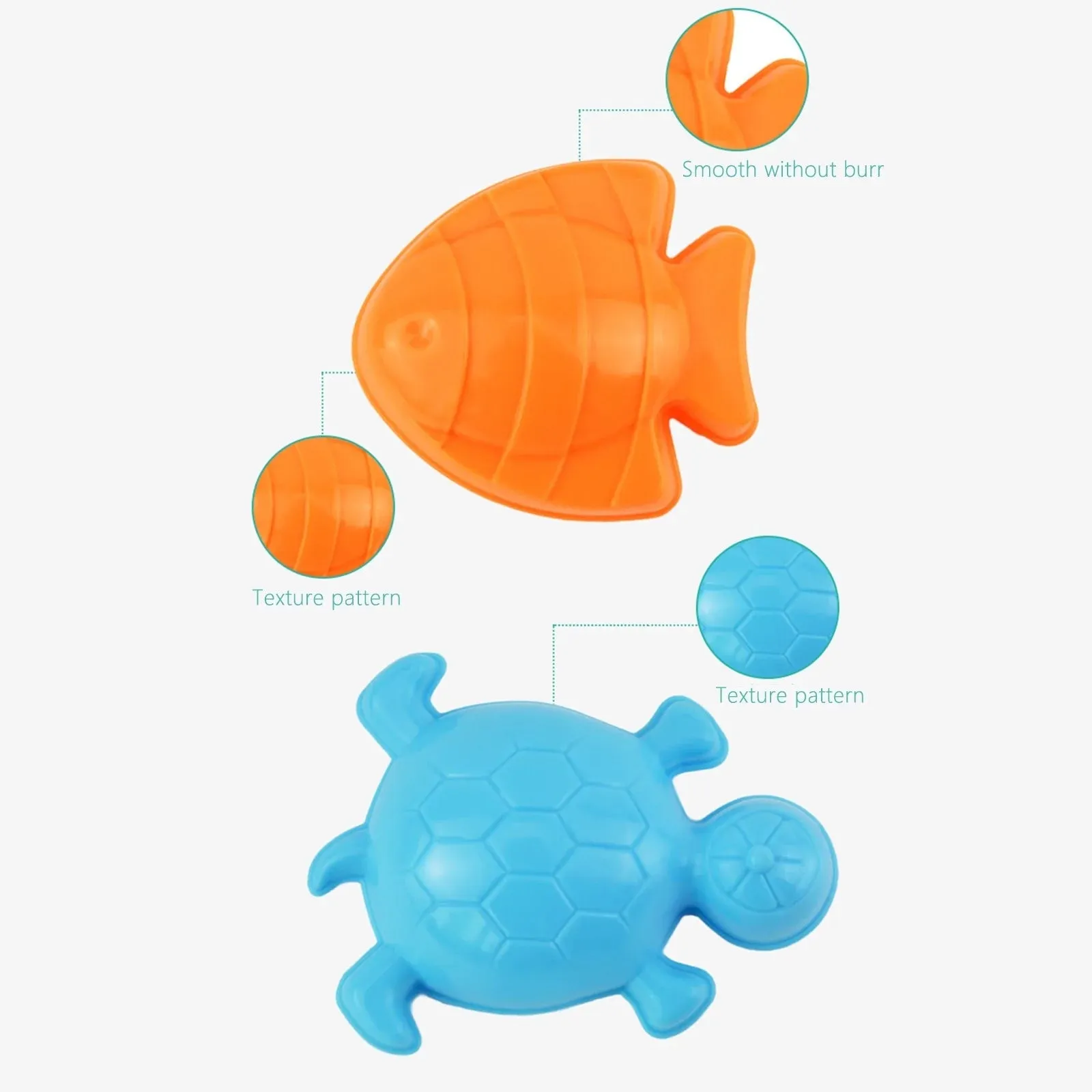 Beach Toys for Kids，5 Piece Beach Toy Sand Set Sand Play Sandpit Toy Summer Outdoor Toy