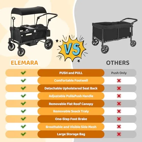 ELEMARA Stroller Wagon for 2 Kids, Foldable Wagon Stroller, Premium All Terrain Wagon for Kids, Kids Wagon Cart w/Removable Canopy, Adjustable Push/Pull Handle, Harnesses, Large Storage Bag, Black